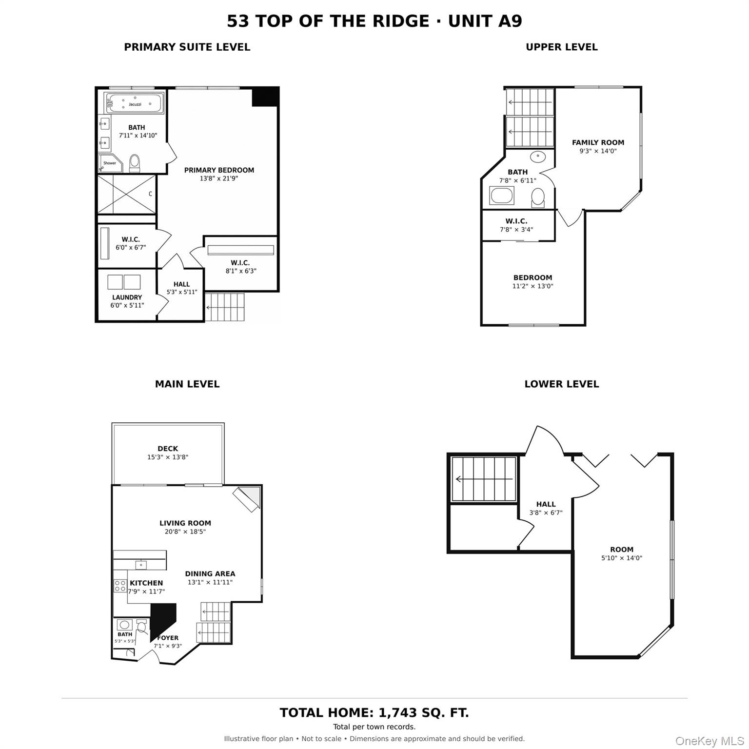 Photo 8 of this property