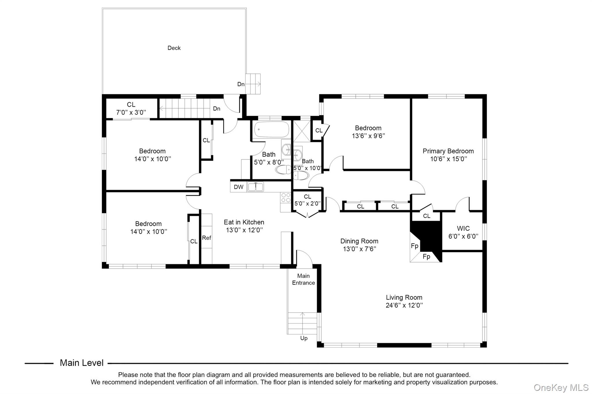 Photo 30 of this property