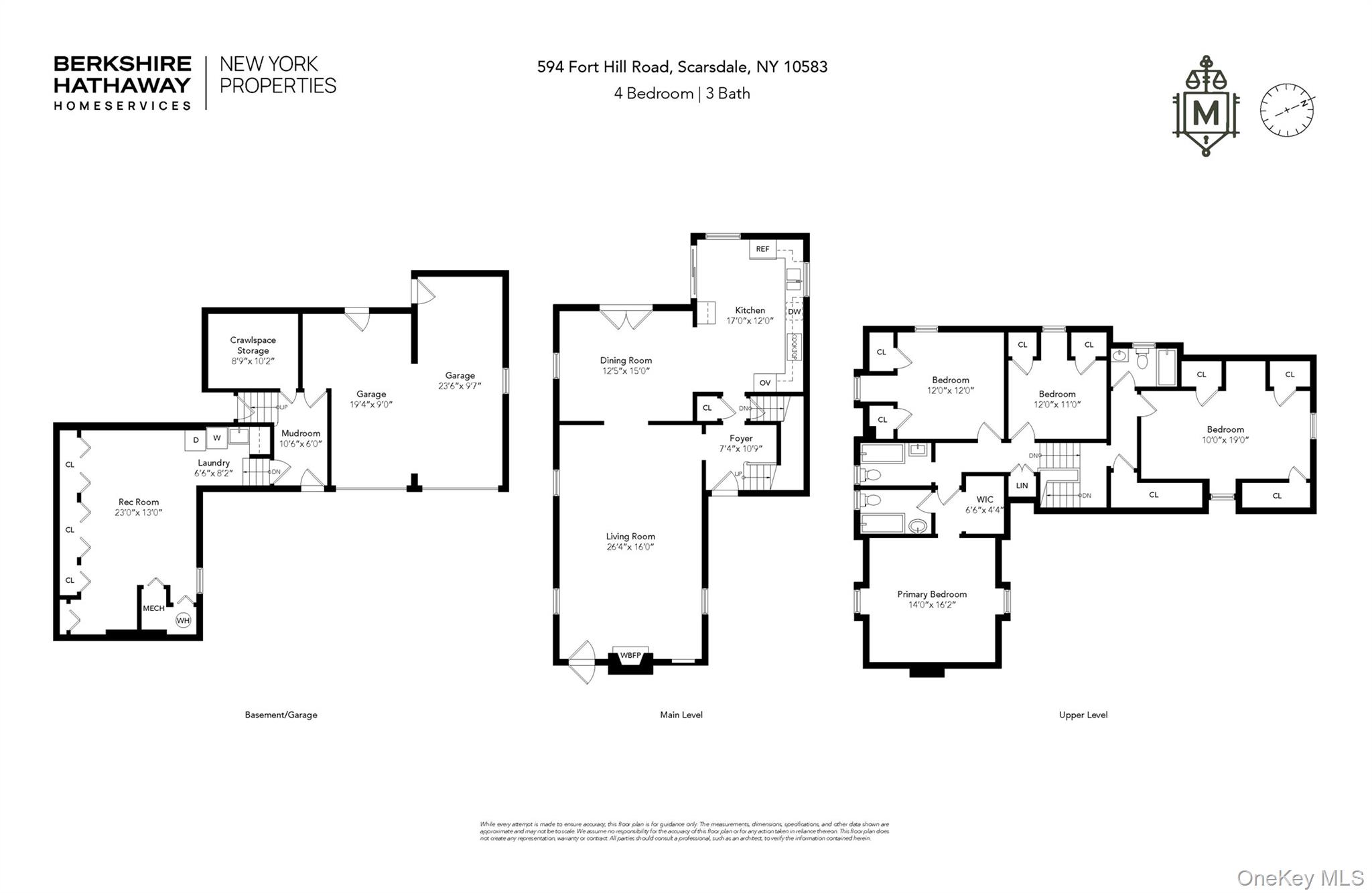 Photo 21 of this property