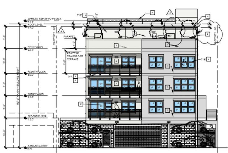 Link NY Realty is proud to present a fully approved development site i...