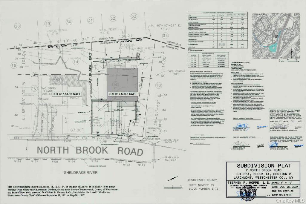 Build Your Dream Home – Shovel-Ready Lot located in Larchmont Gardens!...