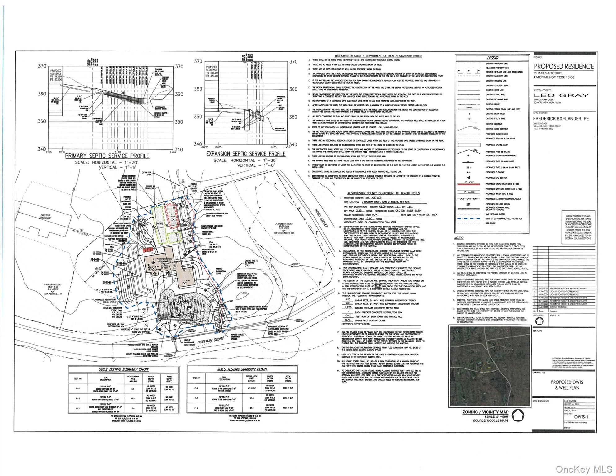 Build your dream home on this beautiful 2.25-acre property offering pr...