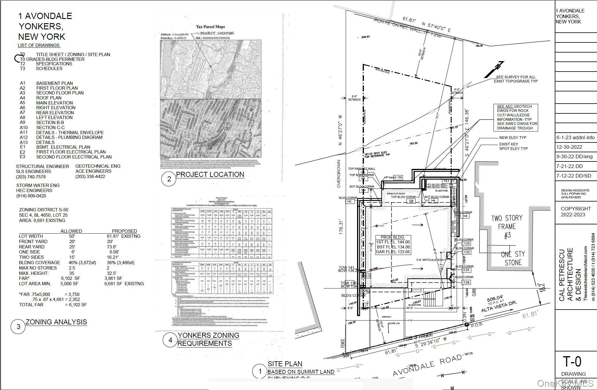 The Ultimate Shovel-Ready Head Start – Build Your Vision on Your Terms...